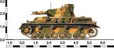 PzKpfw IV Ausf.B, SdKfz 161