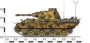 Panzerbeobachtungswagen "Panther"